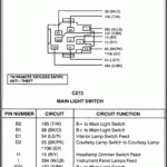 1995 Dodge Ram 2500 Headlight Wiring Diagram AHMADS030 - 1995 Dodge RAM 2500 Headlight Switch Wiring Diagram