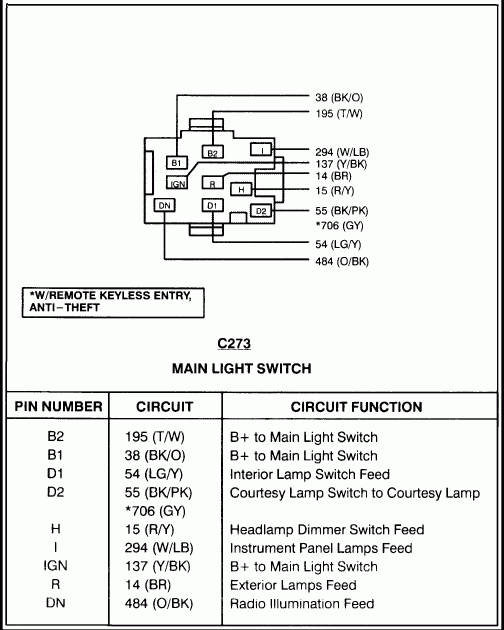 1995 Dodge Ram 2500 Headlight Wiring Diagram AHMADS030 - 1995 Dodge RAM 2500 Headlight Switch Wiring Diagram