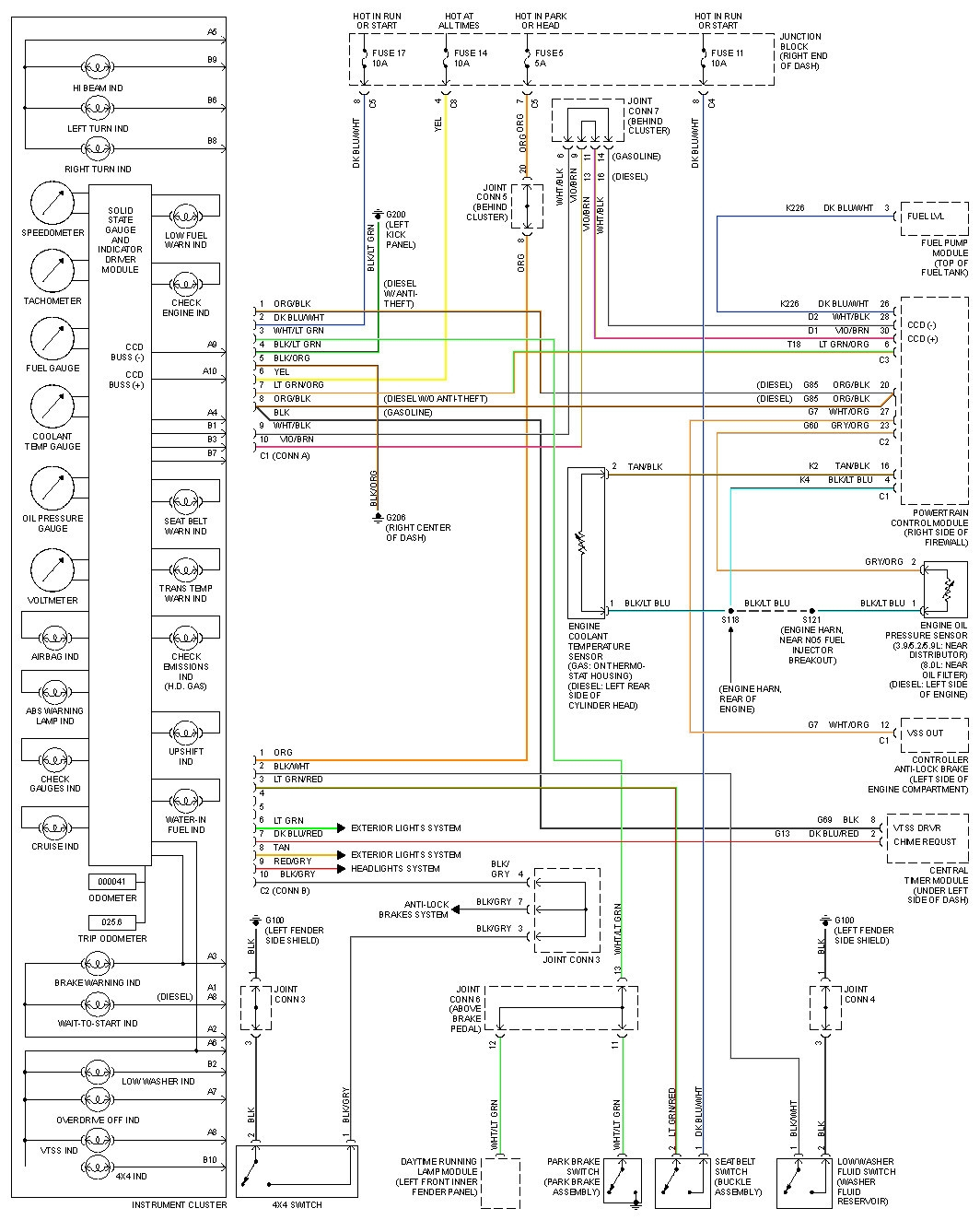 1995 Dodge Ram 3500 Engine Wiring Diagram Previous Wiring Diagram - 1995 Dodge RAM 3500 Wiring Diagram