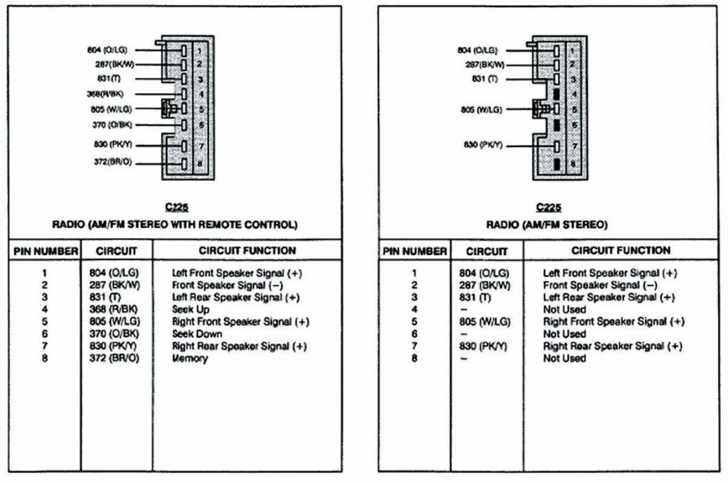 1995 Toyota 4runner Wiring Harness Schematic And Wiring Diagram - Output Speed Sensor Wiring Diagram On A 1998 Dodge RAM