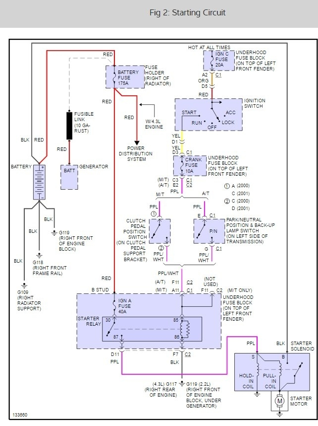 1996 Chevy 1500 Starter Wiring Diagram - Ram-dbse3-af Motor Starter Wiring Diagram