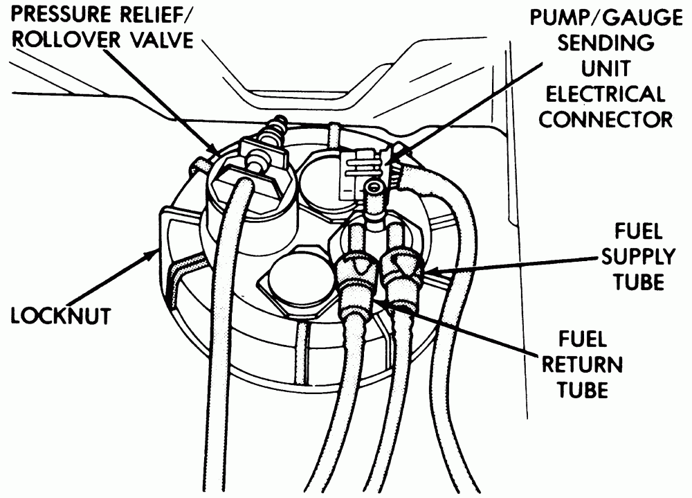 1996 Dodge Ram 1500 Fuel Line Diagram Atkinsjewelry - 1996 Dodge RAM Transmission Wiring Diagram