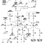 1996 Dodge Ram 1500 Radio Wiring Diagram 96 Dodge Dakotum Wiring