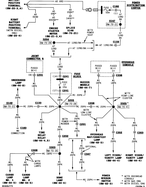 1996 Dodge Ram 1500 Radio Wiring Diagram 96 Dodge Dakotum Wiring 