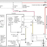 1996 Dodge Ram 1500 Starting Problems a Bad Ground ignition Switch - 1996 Dodge RAM 1500 Starter Wiring Diagram