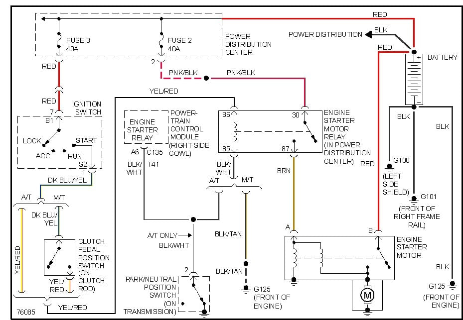 1996 Dodge Ram 1500 Starting Problems a Bad Ground ignition Switch - 1996 Dodge RAM 1500 Starter Wiring Diagram