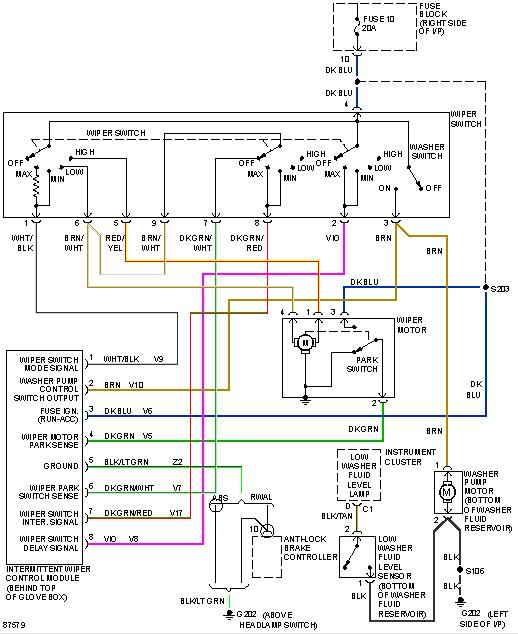 1996 Dodge Ram 2500 Wiring Diagram For Your Needs