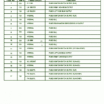 1996 Dodge Ram 3500 Fuse Box Diagram Rock Wiring - 2015 Ram 2500 Doro Switch Wiring Diagram