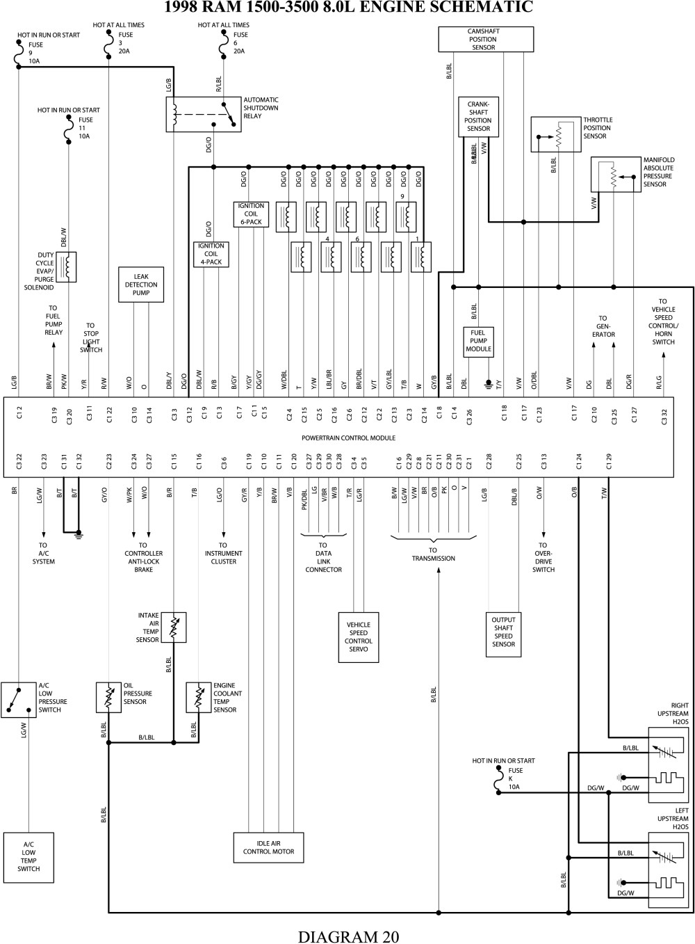 1997 Dodge Ram 1500 Alternator Wiring Diagram Free Wiring Diagram - 97 Dodge RAM 1500 Alternator Wiring Diagram