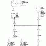 1997 Dodge Ram 1500 I Need A Wiring Diagram For The Plug Going Into  - Plug Wiring Diagram 97 Dodge RAM 1500