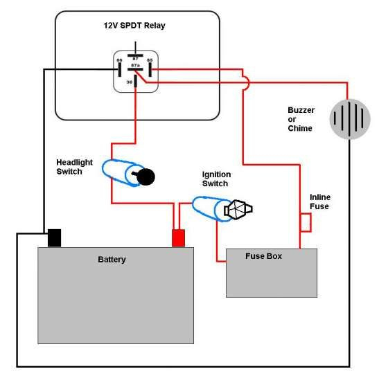 1997 Dodge Ram Headlight Wiring Diagram - 1997 Dodge RAM Headlight Switch Wiring Diagram