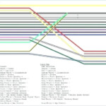 1997 Dodge Ram Infinity Speaker Wiring Diagram Custom Autosound  - Metra Wiring Harness Diagram For 1997 Dodge RAM