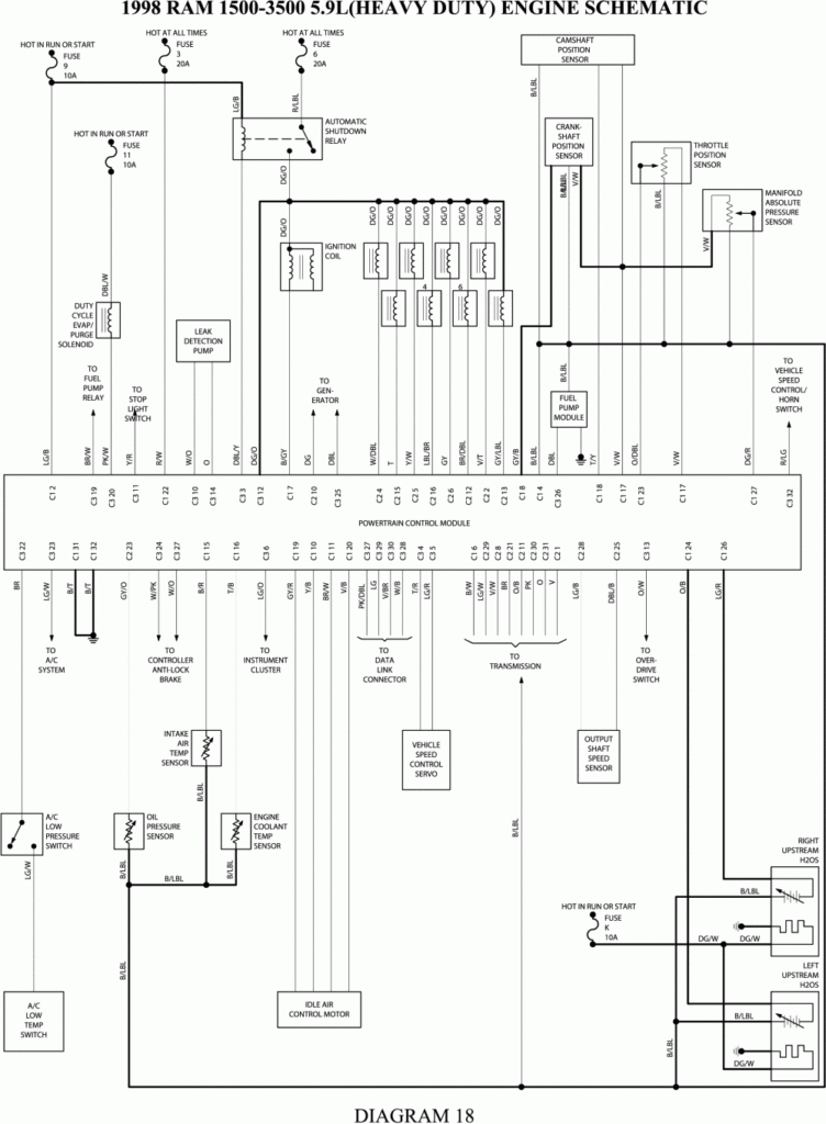 1998 Dodge Ram 1500 Alternator Wiring Pictures Wiring Diagram Sample - 98 Dodge RAM 2500 Turn Signal Wiring Diagram