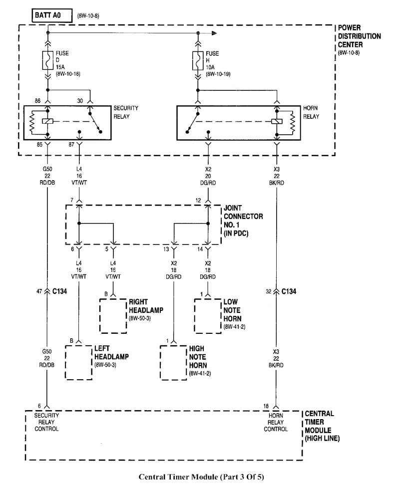 1998 Dodge Ram 1500 Wiring Schematic Free Wiring Diagram - 1998 Dodge RAM 2500 Headlight Switch Wiring Diagram