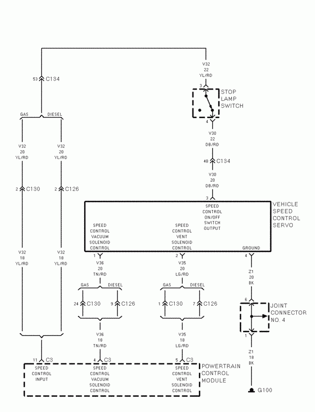 1998 Dodge Ram 2500 4x4 Turbo Diesal Cruise Control Not Working  - 98 Dodge RAM 2500 Diesel Wiring Diagram