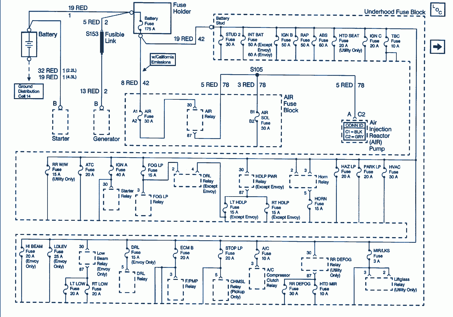 1999 Chevrolet S10 2 2L Wiring Diagram Auto Wiring Diagrams