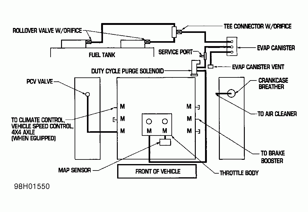 1999 Dodge Dakota Vacuum Diagram Wiring Diagram