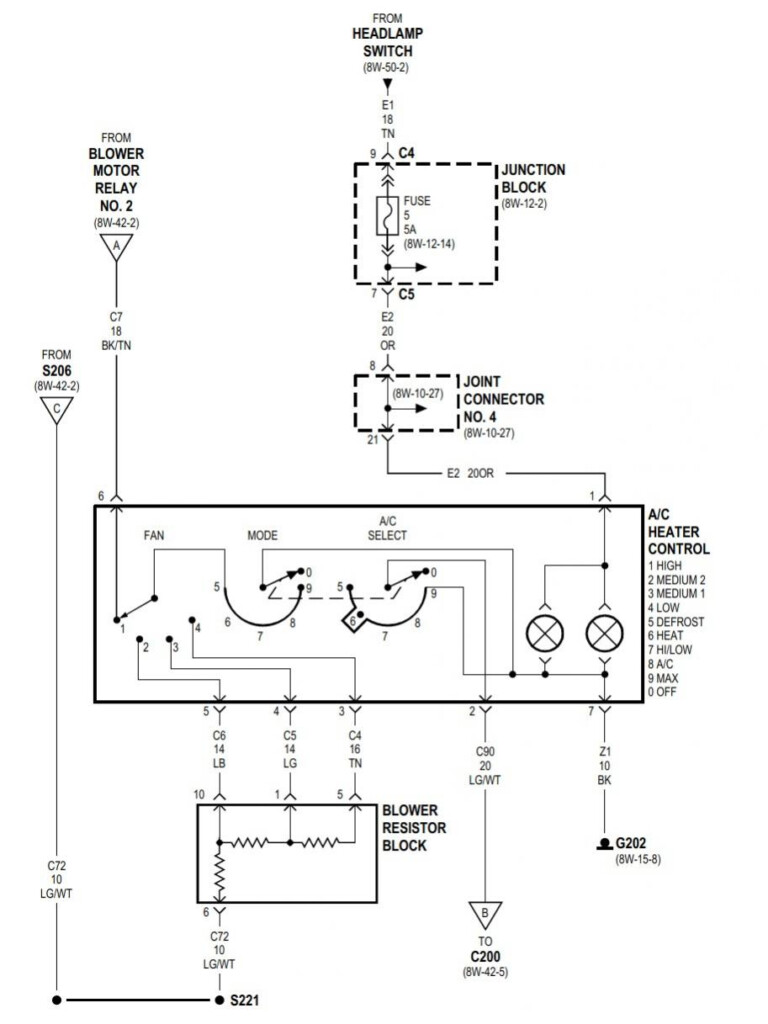 1999 DODGE DURANGO BLOWER MOTOR WIRING DIAGRAM Auto Electrical Wiring 