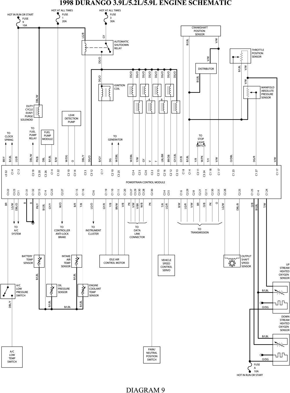 1999 Dodge Durango Wiring Diagram New In 2020 Dodge Durango Dodge  - 2012 Ram 1500 4 Pin Trailer Wiring Diagram