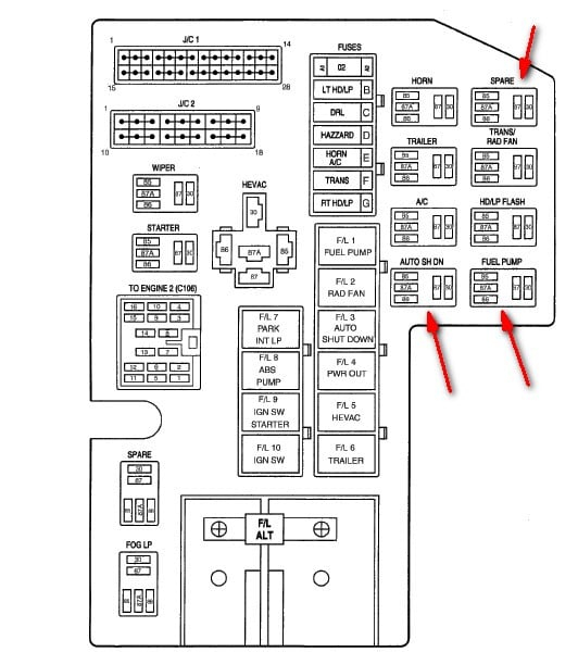 1999 Dodge Durango Wiring Diagram