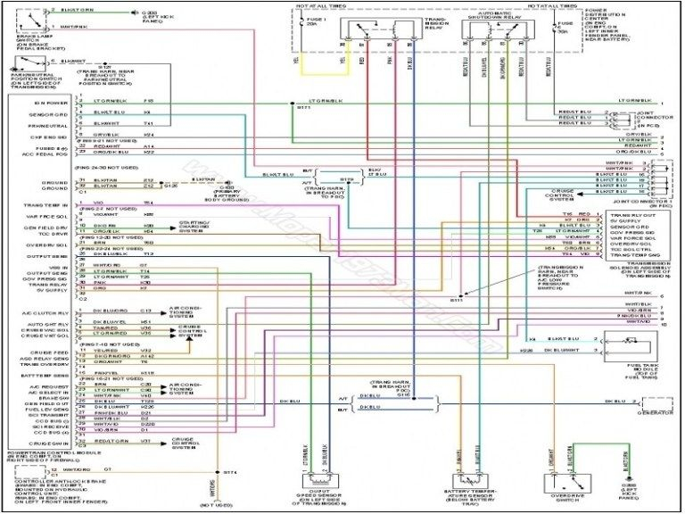 1999 Dodge Ram 1500 Wiring Diagram Free Hunky Dory Forum Picture Archive