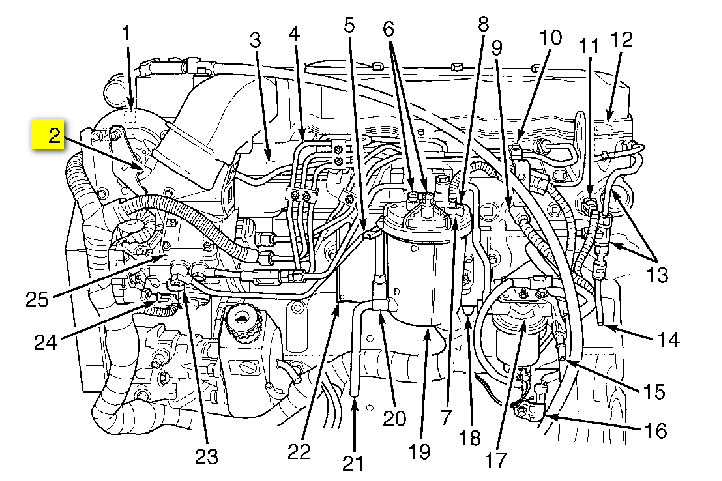 1999 Dodge Ram 2500 Diesel Where Do I Find The Throttle Position  - 1998 Dodge RAM 1500 Transmission Wiring Diagram