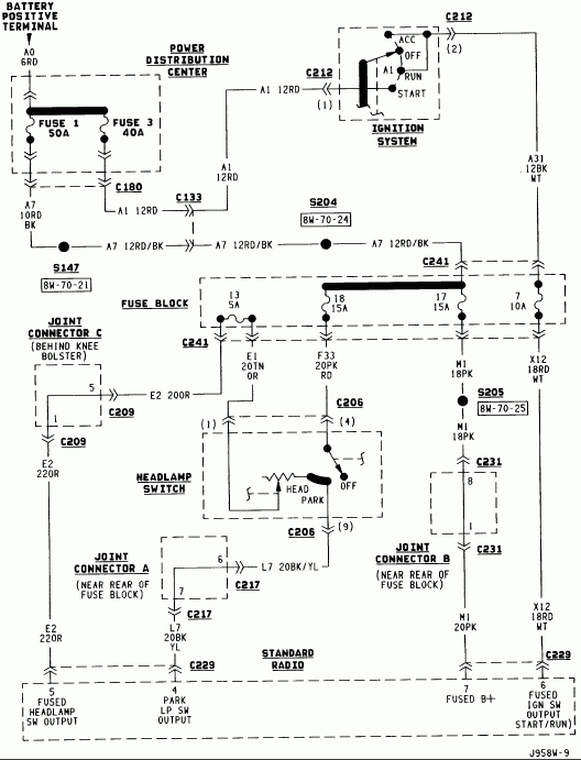 1999 Dodge Ram 2500 Diesel Wiring Diagram Database Faceitsalon - Wiring Diagram For 1999 Dodge RAM 2500