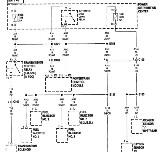 1999 Dodge Ram ScannerDanner Forum SCANNERDANNER - 1999 Dodge RAM 2500 Power Distribution Center Wiring Diagram