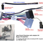 1999 Jeep Wrangler Stereo Wiring Diagram