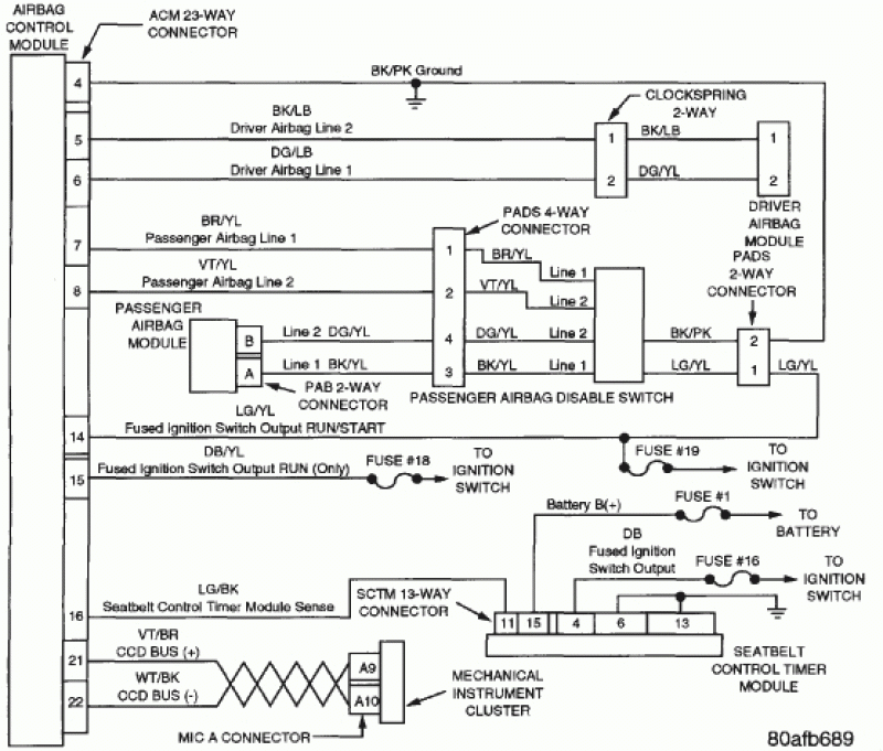 20 Luxury 2002 Dodge Intrepid Radio Wiring Diagram - 2004 Dodge RAM 1500 Windshield Wiper Motor Wiring Diagram