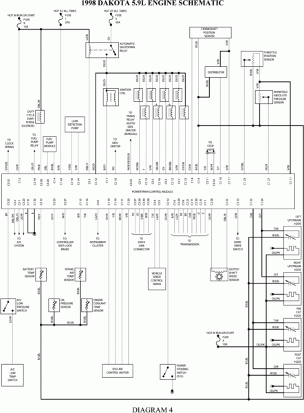 2000 Dodge Dakota Wiring Diagram - 1998 Dodge RAM 1500 Engine Wiring Diagram