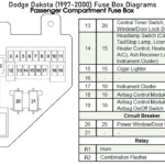 2000 Dodge Durango Headlight Wiring Diagram Wiring Schematica - 08 Dodge RAM 2500 Remote Start Wiring Diagram