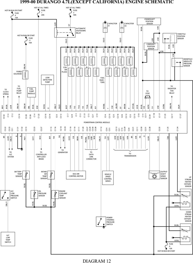 2000 Dodge Durango Ignition Wiring Diagram - Wiring Diagram M7 M25 Dodge RAM 2007