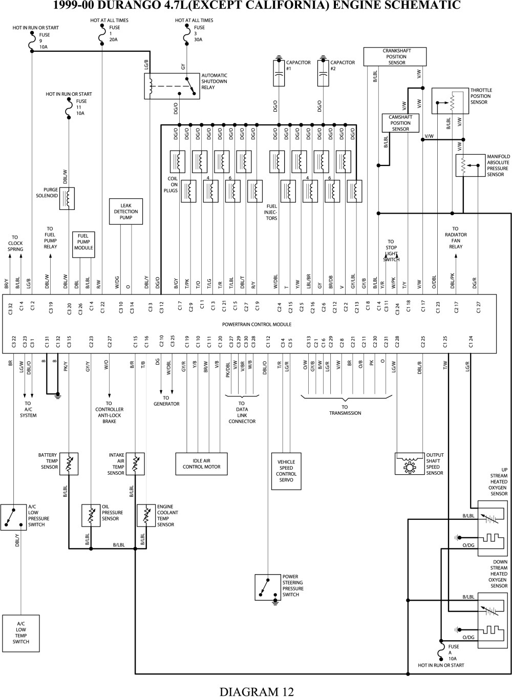 2000 Dodge Durango Ignition Wiring Diagram - Wiring Diagram M7 M25 Dodge RAM 2007