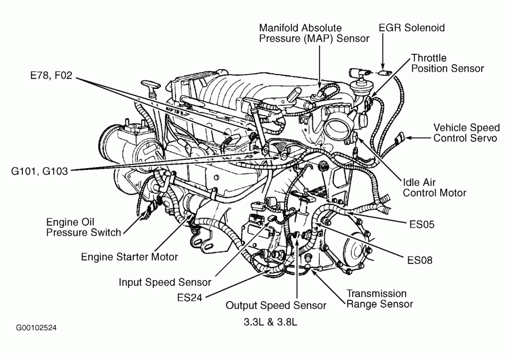 2000 Dodge Grand Caravan Where Is The Speedometer Sensing Unit 