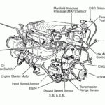 2000 Dodge Grand Caravan Where Is The Speedometer Sensing Unit