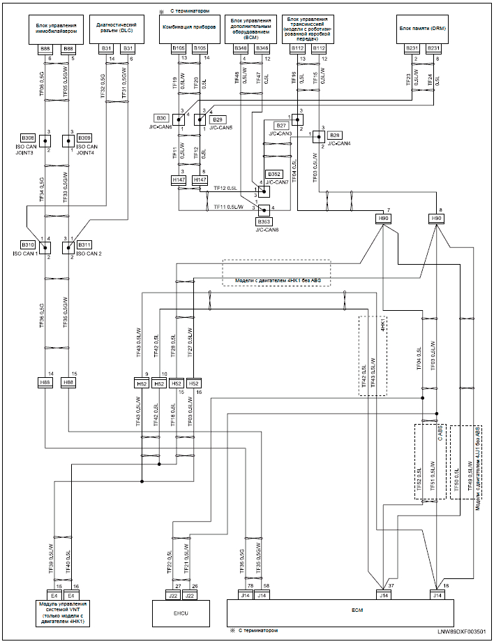 2000 Dodge Ram 1500 5 9 Magnum Distributor Cap Wiring Diagram - Dodge RAM Wiring Harness Spark Plugs Diagram