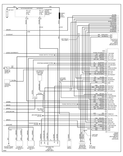 2000 Dodge Ram 2500 Wiring Diagram Schematic And Wiring Diagram - 2204 Dodge RAM 2500 Wiring Diagram