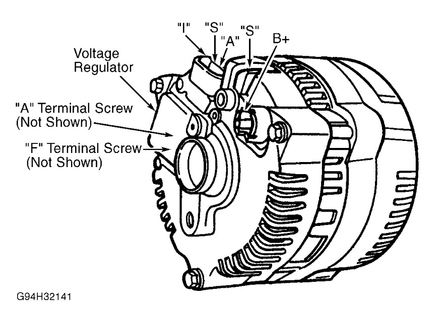 2000 FORD RANGER ALTERNATOR WIRING Auto Electrical Wiring Diagram - 2003 Dodge RAM Blower Motor Wiring Diagram