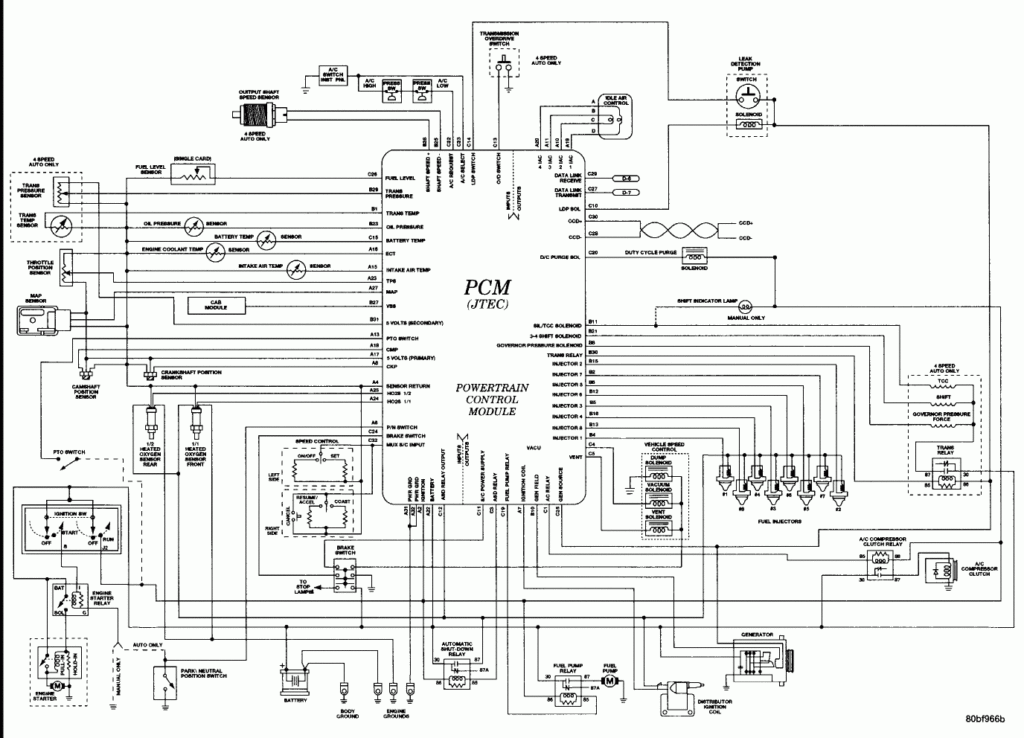 2000 Ram 1500 Turns Over Won t Start And Fuel Guage Not Working  - Horn Wiring Diagram With Relay Dodge RAM 1500