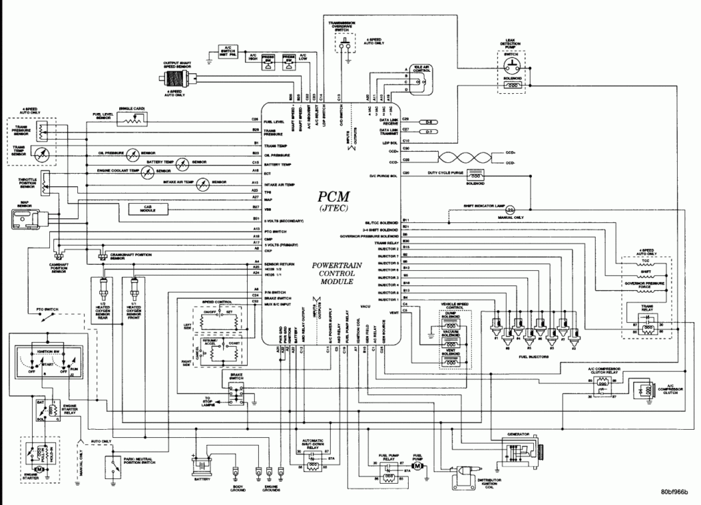 2000 Ram 1500 Turns Over Won t Start And Fuel Guage Not Working  - Ram 2007 Steering Column Wiring Diagram