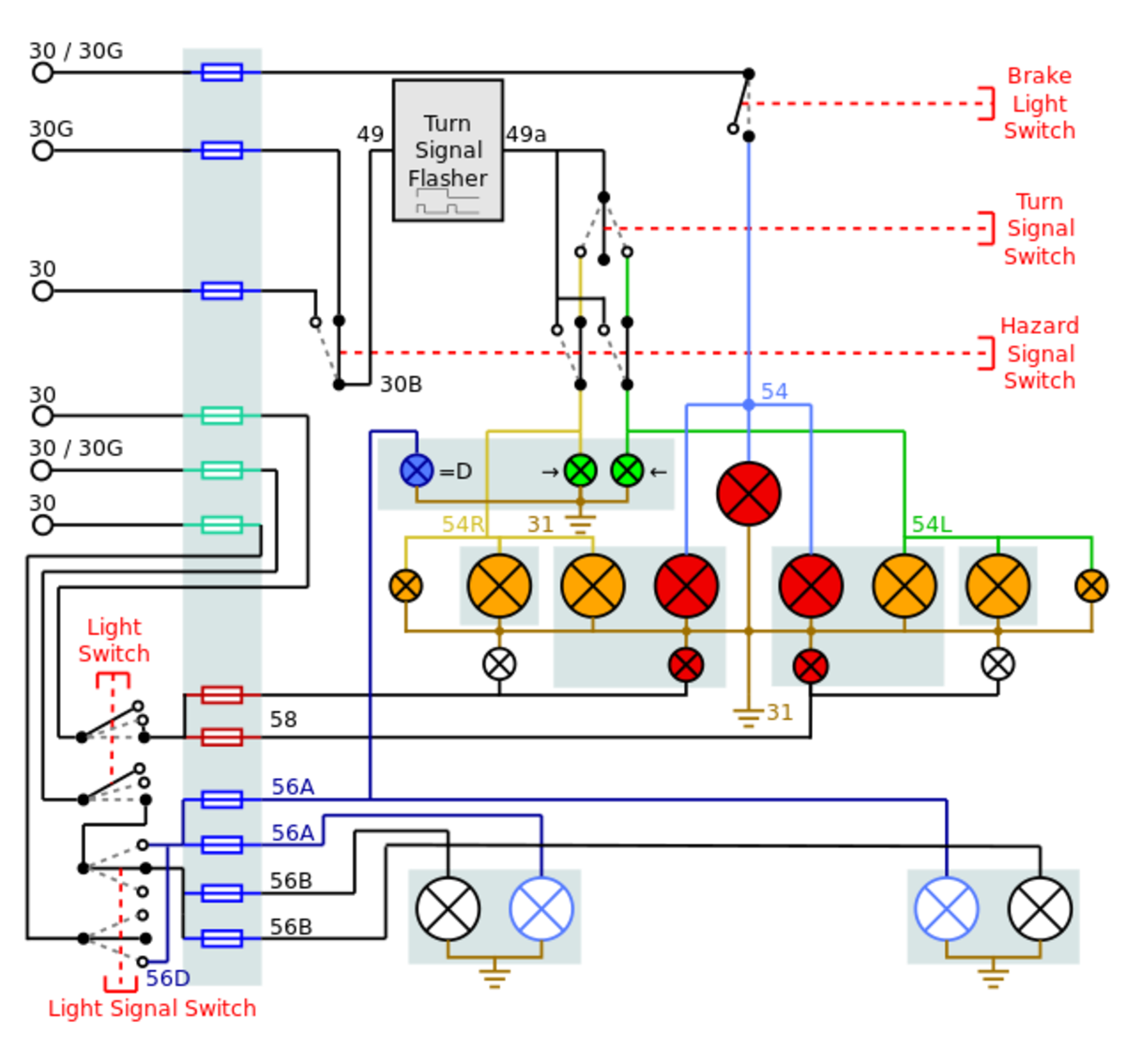 2000 S10 Brake Light Switch Wiring Diagram Wiring Diagram And Schematic - 2001 Dodge RAM 5.9 Alternator Wiring Diagram