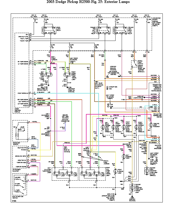 2001 Dodge 2500 Trailer Wiring Diagram