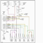 2001 Dodge Neon Radio Wiring Diagram For 2000 Of 2008 Charger Dodge  - 2003 Ram 1500 Radio Wiring Diagram