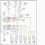 2001 Dodge Neon Radio Wiring Diagram For 2000 Of 2008 Charger Dodge  - Ram Truck Trailer Wiring Diagram