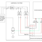 2001 Dodge Ram 1500 5 2l Spark Plug Wiring Diagram - 2001 Dodge RAM 1500 5.2l Spark Plug Wiring Diagram