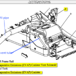 2001 Dodge Ram 1500 Evap System Diagram Wiring Diagram Database - 2003 Dodge RAM 1500 Crutchfield Wiring Diagram Pdf