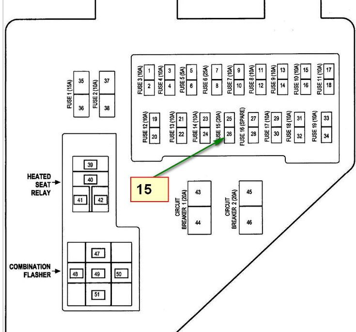 2001 Dodge Ram 1500 Fuse Box Diagram 2001 Dodge Ram 1500 Dodge Ram  - 2001 Dodge RAM 1500 Ground Wiring Diagram