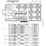 2001 Dodge Ram 1500 Fuse Box Fuse Box And Wiring Diagram - 1998 Dodge RAM 1500 Pcm Wiring Diagram