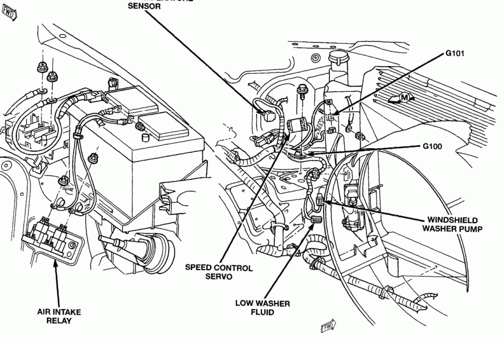 2001 Dodge Ram 1500 Headlight Wiring Diagram Pics Wiring Diagram Sample - 2001 Dodge RAM 1500 Headlight Switch Wiring Diagram